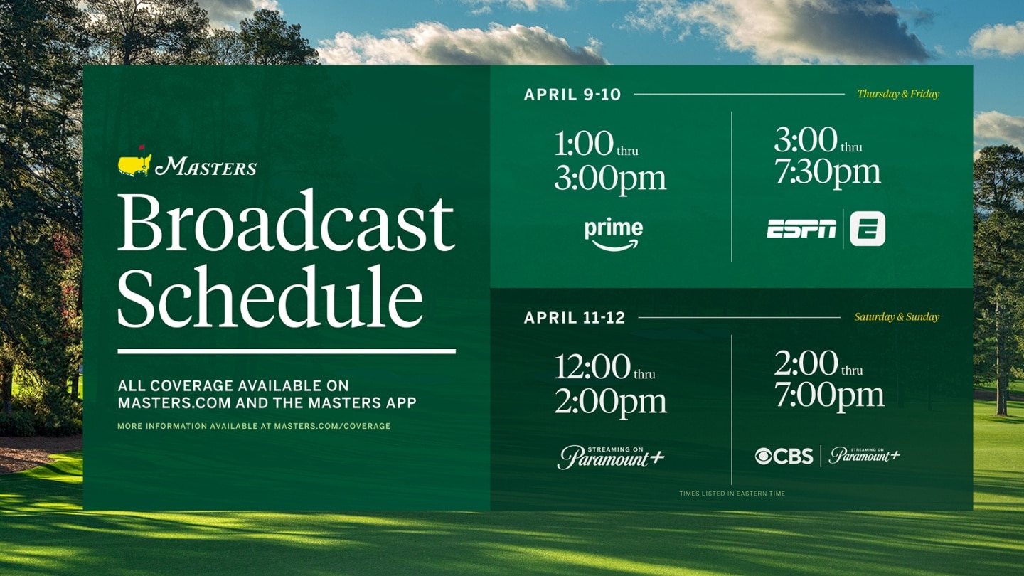 The Green Jacket at The Masters