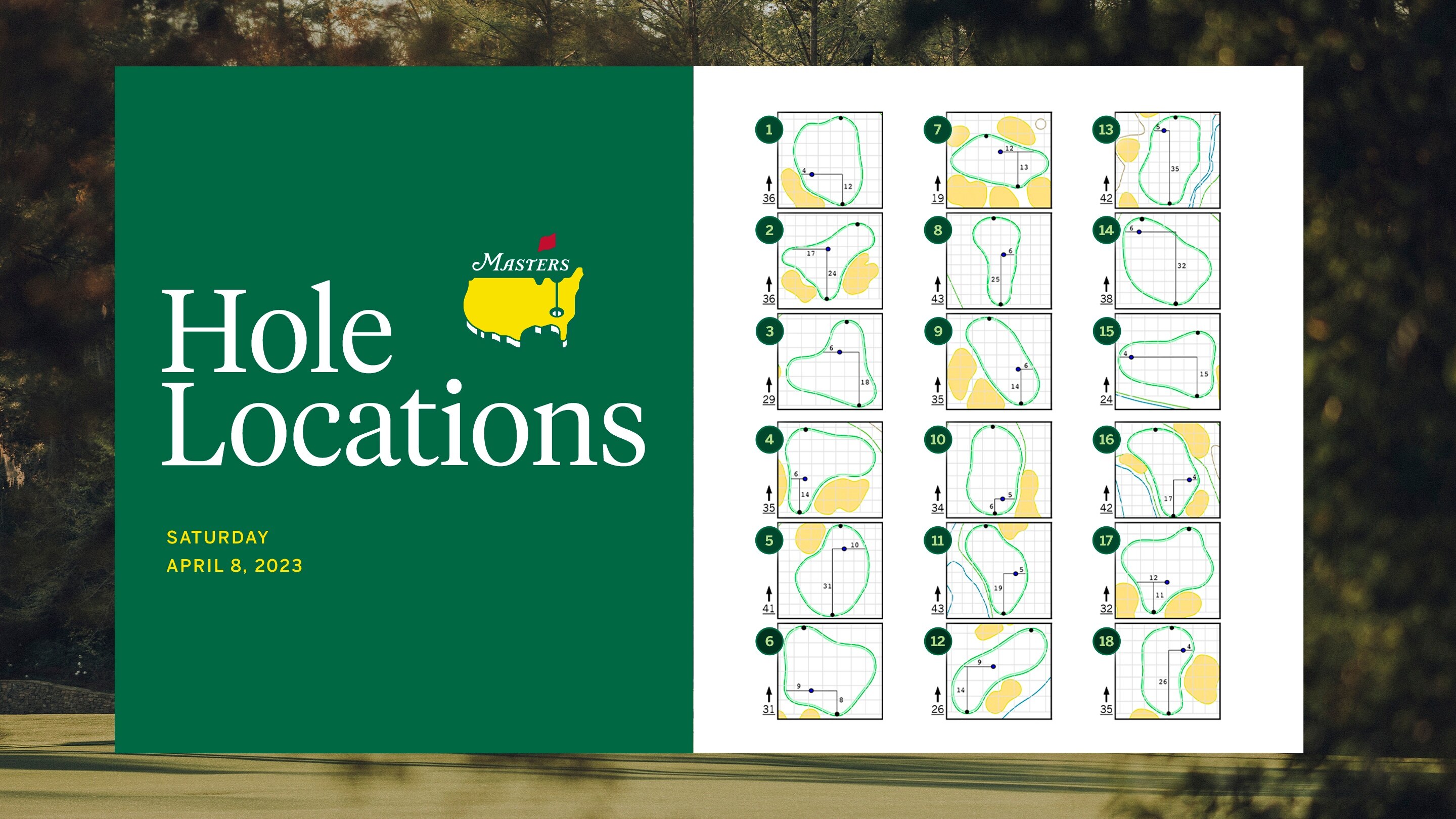 2023 Hole Locations for Round 3